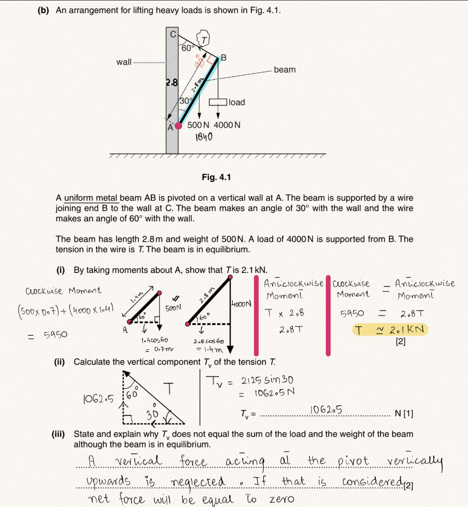 Cambridge Physics online lesson preview — IGCSE & A-Level tuition at Roots Academy
